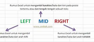 Mid Dalam Ml Adalah