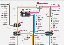 Rute Ka Bandara Manggarai